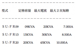 SU-FR機械仕様